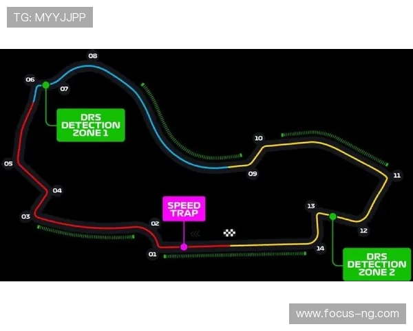 F1赛季新规则解析 各车队备战情况与新赛道挑战全面解读