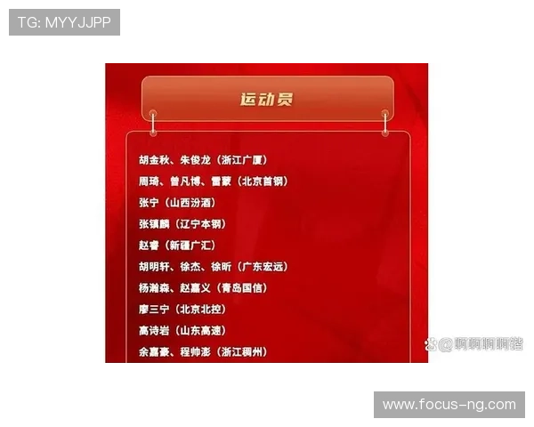 国足最新热身赛阵容公布球迷热议球队未来表现备受期待